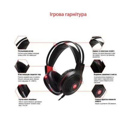 Гарнитура Piko PX5 Black (1283126489815)