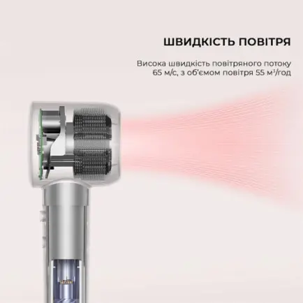 Фен Dreame Hair Dryer Gleam Pink (AHD12A-PK)