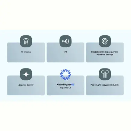 Смартфон Xiaomi Poco M7 Pro 5G 12/512GB Black_EU