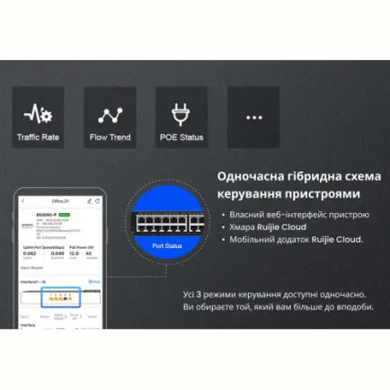 Коммутатор Ruijie Reyee RG-ES208GC (7xGE, 1xGE Uplink, CCTV, Cloud Managed, L2, настольный, бесшумный, металл)