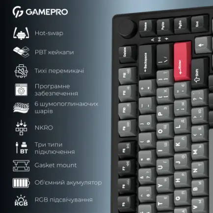 Клавіатура бездротова GamePro Asgard Yord Keychron Super Red Switch Black (MK266BK)