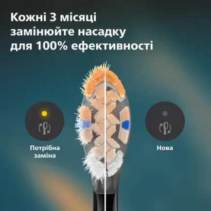 Насадка для зубної щітки Philips HX9094/88
