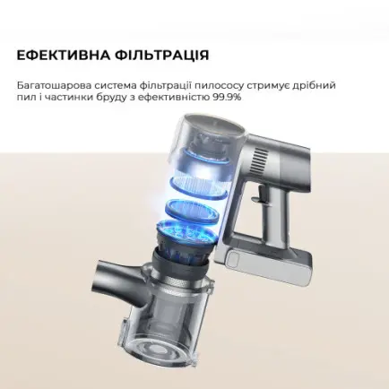 Акумуляторний миючий пилосос Dreame R20 Aqua (VTV21A)