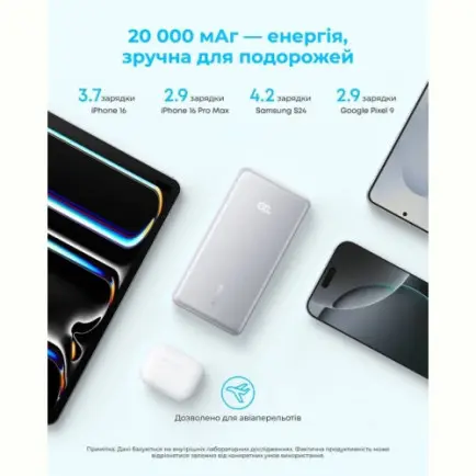 Универсальная мобильная батарея Anker Zolo 20000mAh 22.5W White (A110EH21)