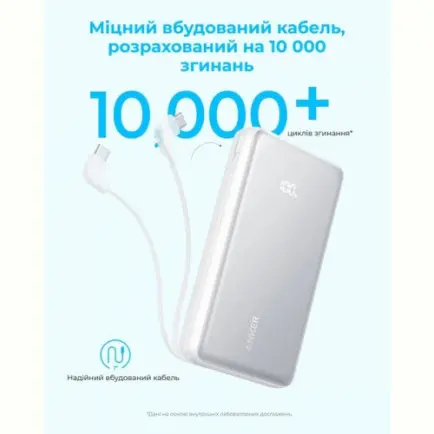 Универсальная мобильная батарея Anker Zolo 20000mAh 22.5W White (A110EH21)