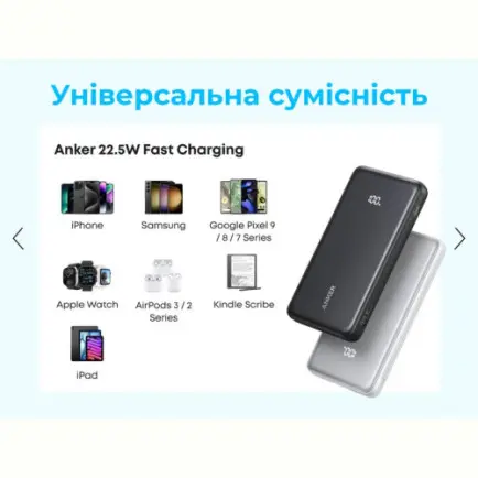 Универсальная мобильная батарея Anker Zolo 20000mAh 22.5W White (A110EH21)