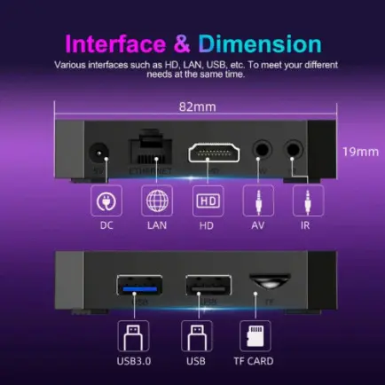 HD медиаплеер X96Q Android (RK3518/2GB/16GB)