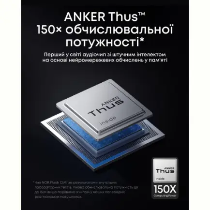 Bluetooth-гарнитура Anker SoundCore Liberty 5 Pro White (D1203G21)