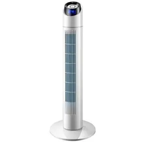 Вентилятор Ardesto FNT-R36X1W