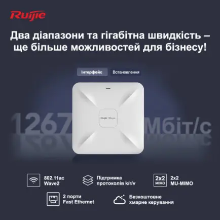 Точка доступа Ruijie Reyee RG-RAP2200(F)