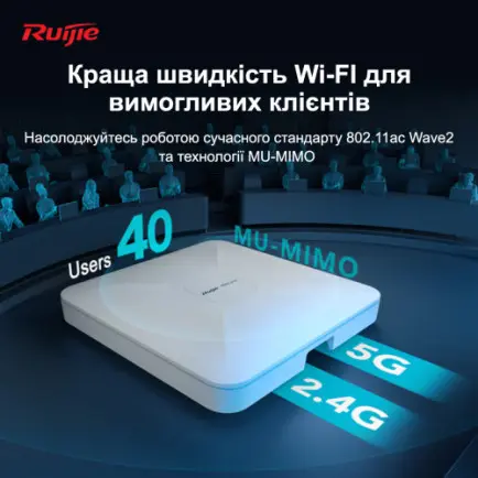 Точка доступа Ruijie Reyee RG-RAP2200(F)