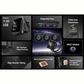 Система водяного охлаждения Asus ROG Strix LC IV 360 ARGB LCD Black (90RC01M1-B0EAY0)