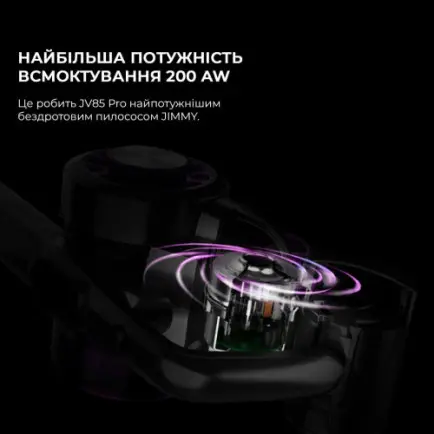 Пылесос Xiaomi Jimmy JV85 Pro