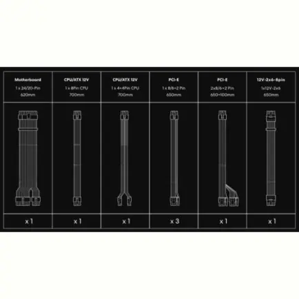 Блок живлення Lian Li RS Gold 1000 Black with Hub, EU Cord (G9P.RS1000G.BH00.EU)