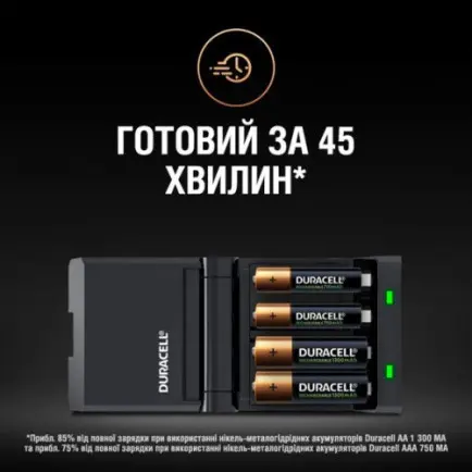 Заряднoe устройство Duracell CEF27 + AA NI-MH 1300 mAh 2шт + AAA NI-MH 750 mAh 2шт