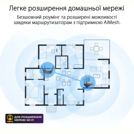 Беспроводной маршрутизатор Asus RT-AX52 (90IG08T0-MO3H00)