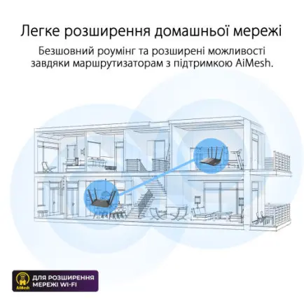 Беспроводной маршрутизатор Asus RT-AX52 (90IG08T0-MO3H00)