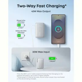 Универсальная мобильная батарея Anker Nano 10000mAh 45W White (A1638H21)