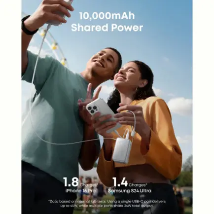 Универсальная мобильная батарея Anker Nano 10000mAh 45W White (A1638H21)