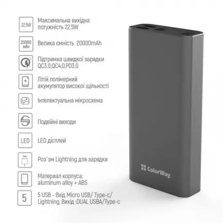 Універсальна мобільна батарея ColorWay 20000mAh Gray (CW-PB200LPH3GR-PDD)