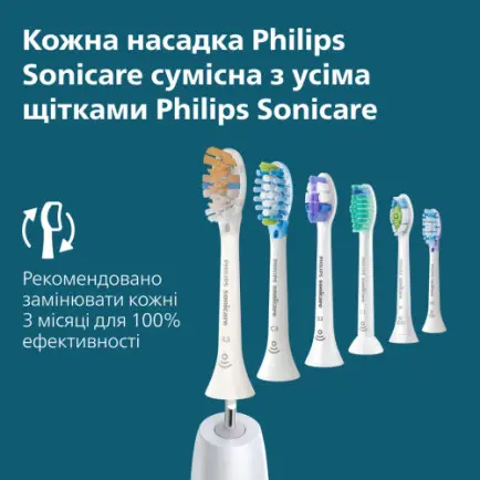 Зубная электрощетка Philips Sonicare Series 5300 HX7108/02