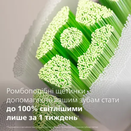 Зубная электрощетка Philips Sonicare Series 5300 HX7108/02