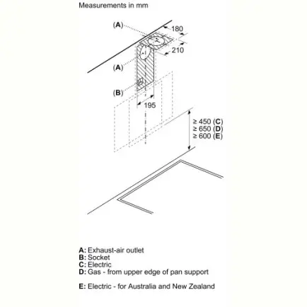 Вытяжка Bosch DWK63PJ60T