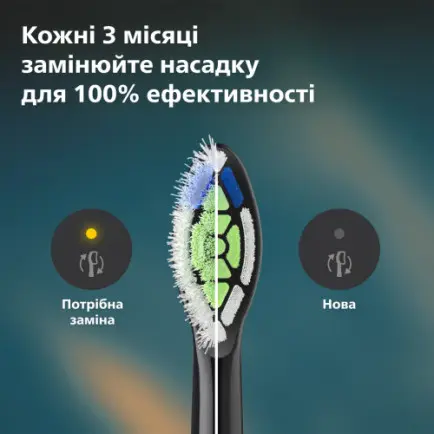 Насадка для зубной щетки Philips HX6064/88