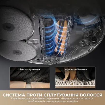 Робот-пылесос Dreame Bot L50s Pro Ultra Black (RLL88HE-Bl)