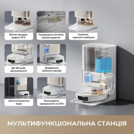 Робот-пылесос Dreame Bot L50s Pro Ultra Black (RLL88HE-Bl)