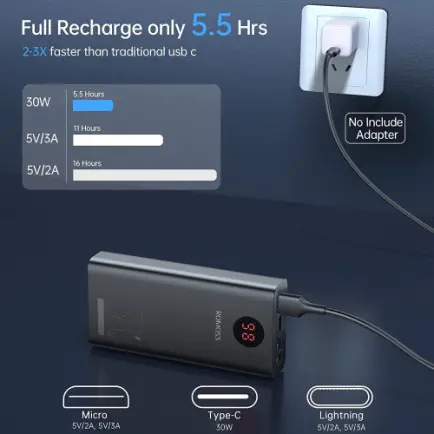 Универсальная мобильная батарея Romoss PEA30 30000mAh 30W Black (PEA30-292-2111H)