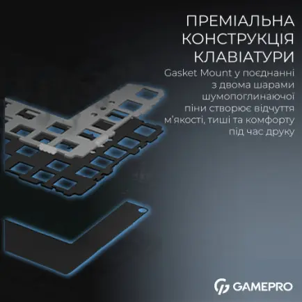 Клавіатура GamePro Asgard Valhalla Max MK160B Max USB Black