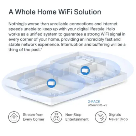 WiFi Mesh система Mercusys Halo H70X 2-pack (AX1800, 3хGE WAN/LAN, Beamforming, MU-MIMO, OFDMA)