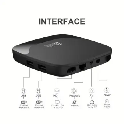 TV приставка iATV Z6 mini 1/8 (Amlogic 905L/1Gb/8Gb/Wi-Fi2.4G+5G+100 Mb/USB2.0x2/AV/Mali-G31/HDMI/Bluetooth пульт голосовое управление/BT 5.0/Android TV 13)