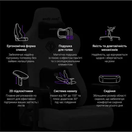 Кресло для геймеров Anda Seat Novis Plus Size XL Fabric Grey (AD23YC-XL-01-G-F-G04)