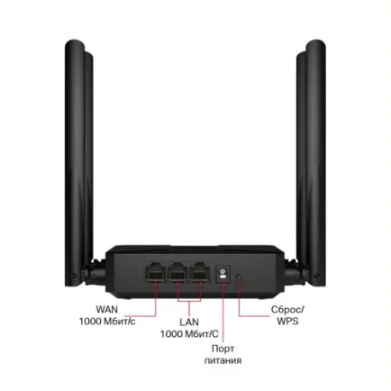 Беспроводной маршрутизатор Mercusys MR62X (AX1500 Wi-Fi 6 (802.11ax)