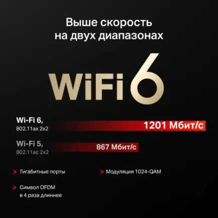 Беспроводной маршрутизатор Mercusys MR62X (AX1500 Wi-Fi 6 (802.11ax)