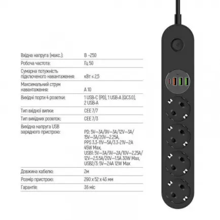 Фильтр питания ColorWay CW-CHE44PDB 4 розетки, 4USB (Type-C PD20W + 3USB QC3.0)