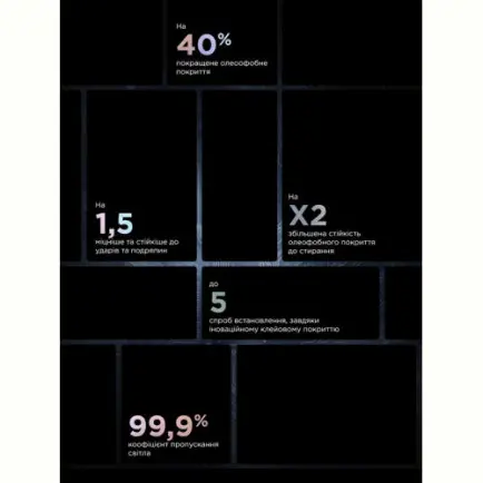 Захисне скло Armorstandart Supreme Plus Black Icon для Apple iPhone 15 Black, 0.33mm (ARM71137)