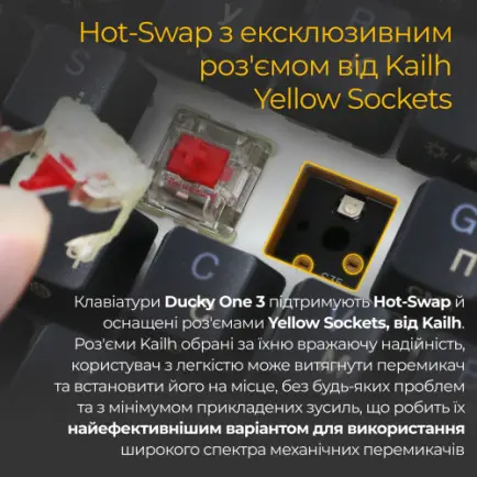 Клавиатура Ducky One 3 SF Cherry MX Red RGB UA USB Black (DKON2167ST-RUAPXCLAWSC1)