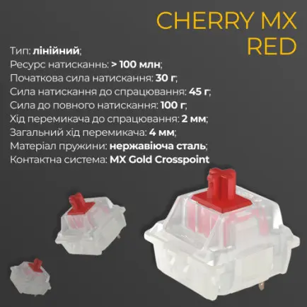 Клавиатура Ducky One 3 SF Cherry MX Red RGB UA USB Black (DKON2167ST-RUAPXCLAWSC1)