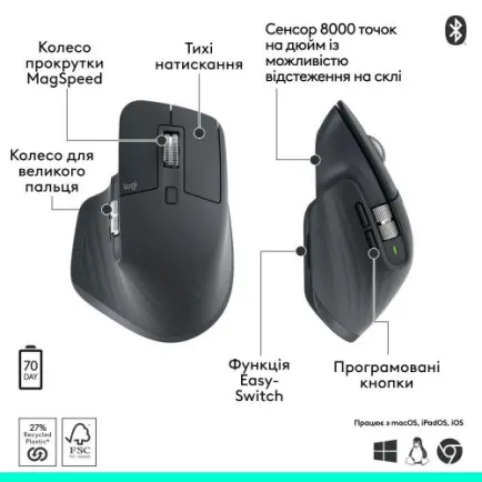 Мышь Bluetooth Logitech MX Master 3S Performance BE Graphite (910-007501)