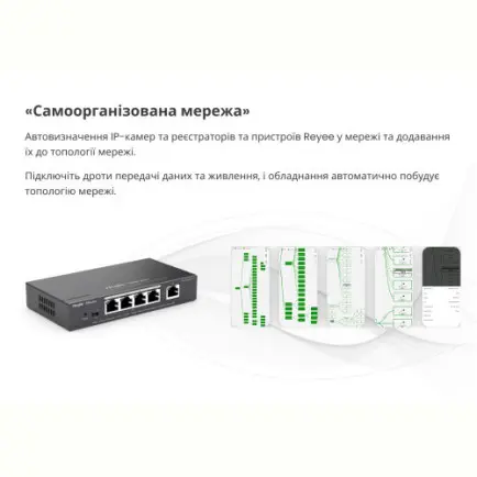 Коммутатор Ruijie Reyee RG-ES205GC-P (4xGE PoE+, 1xGE, max PoE 53W, desktop, steel case, Ruijie Cloud, Web Smart)