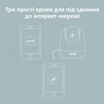 IP-Камера Tenda CP3