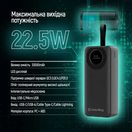Универсальная мобильная батарея ColorWay EnergyPlus 30000mAh Black (CW-PB300LPB4BK-PDD)