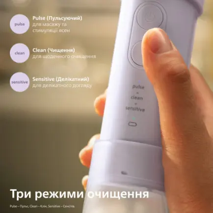 Ирригатор Philips Sonicare Compact Flosser 1000 Series HX3333/23
