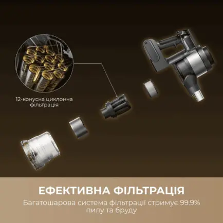 Акумуляторний пилосос Mova S7 (V2595E)