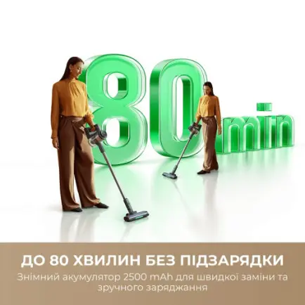 Акумуляторний пилосос Mova S7 (V2595E)