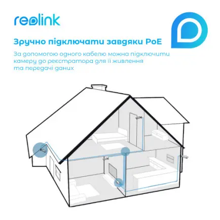 Видеорегистратор Reolink RLN8-410