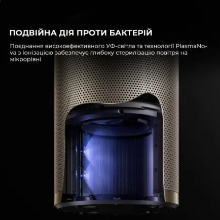 Очищувач повітря Dreame PM20 (CVF14A)
